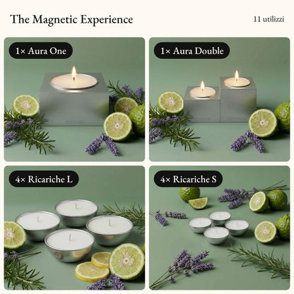Cosa c'è dentro · The Magnetic Experience · Via Italia
